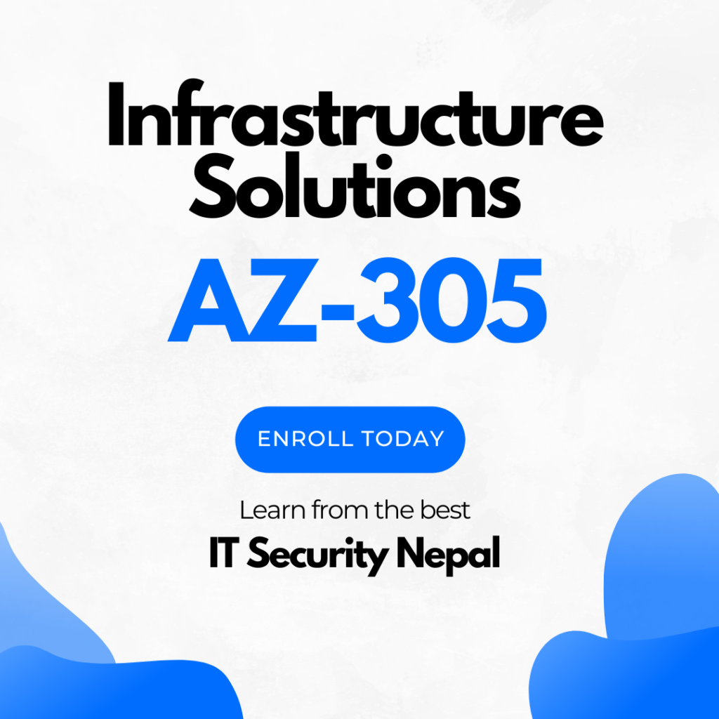 Azure infrastructure architect